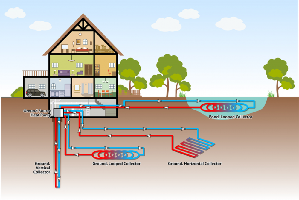 20KW Ground Source Heat Pump Water to Water