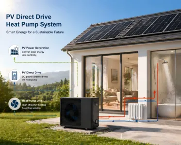 Residential heat pump sales rose in Europe